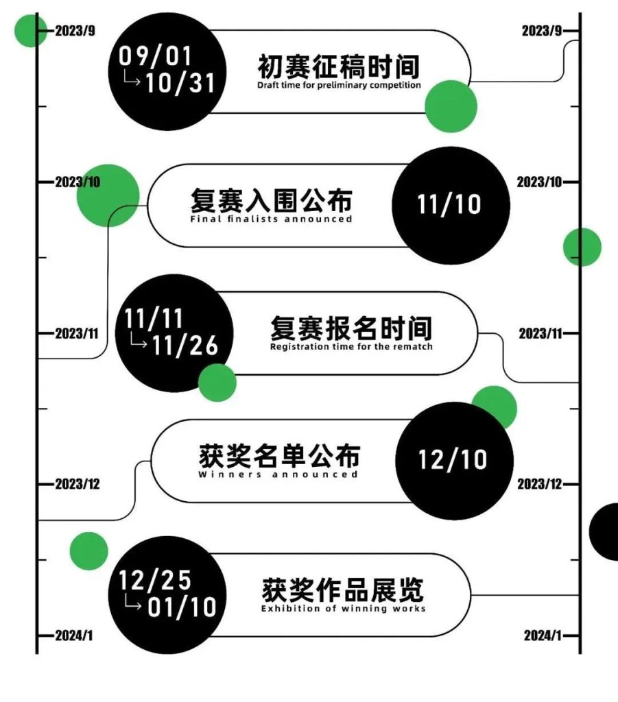 Competition timeline infographic showing preliminary submission, finalist announcement, final-round registration, winners announcement, and exhibition dates