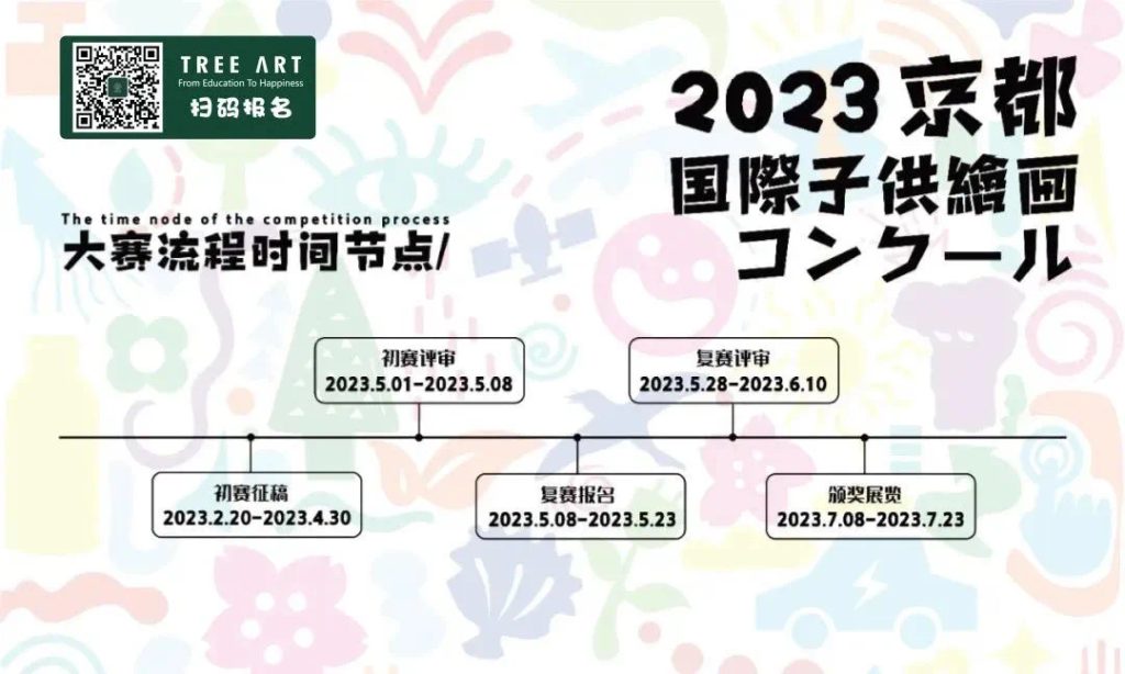Timeline graphic of the competition schedule, from preliminary submissions through the award ceremony and exhibition