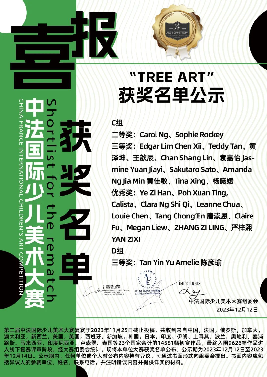 Group C and Group D winners list from the TREE ART China-France International Children's Art Competition award announcement