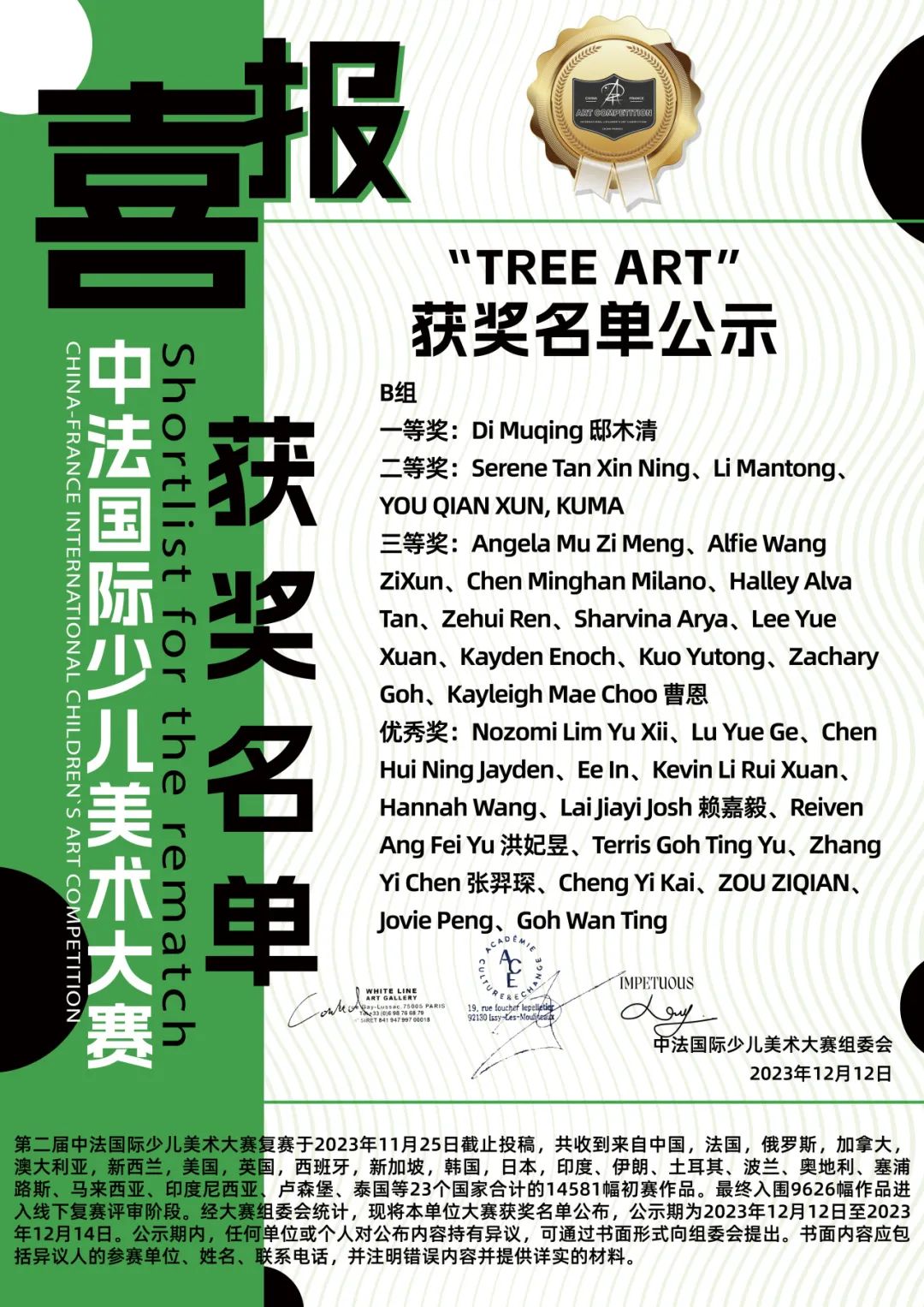 Group B winners list from the TREE ART China-France International Children's Art Competition award announcement