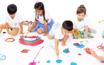 How to Choose a Satisfactory Art Institution?