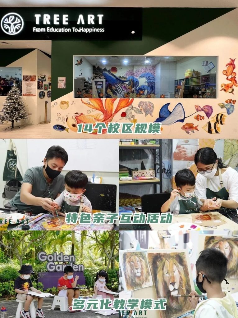 Photo collage of a TreeArt studio interior, a teacher guiding a child through a parent-child painting session, children sketching outdoors, and a student's lion painting, illustrating TreeArt's 14-campus scale and varied teaching approach
