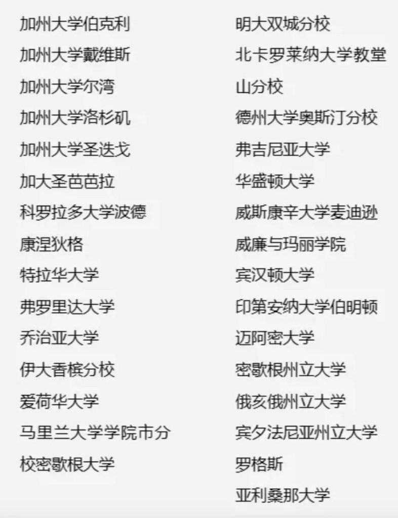 List of Public Ivies schools in Chinese, including UC Berkeley, UCLA, UC San Diego, University of Michigan, University of Texas at Austin, University of Virginia, and University of Wisconsin-Madison