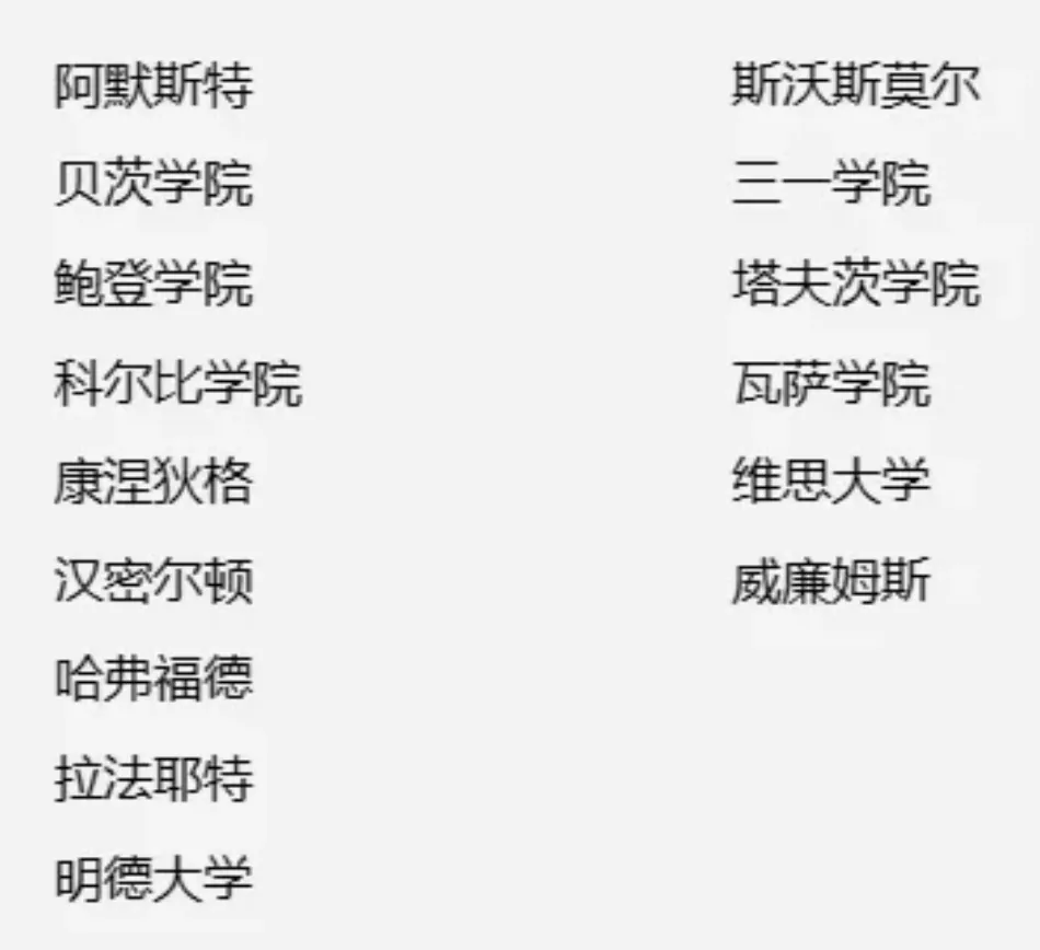 List of Little Ivies schools in Chinese, including Amherst, Williams, Bowdoin, Colby, Middlebury, Swarthmore, Trinity, Vassar, and Wesleyan