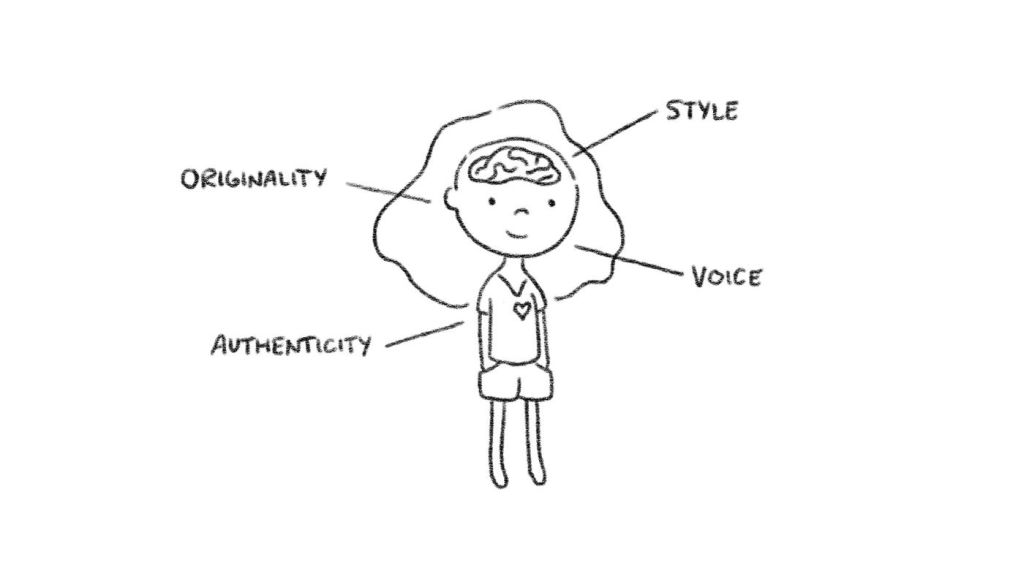 Illustrated diagram of a child labeled with the traits of artistic style: originality, voice, and authenticity