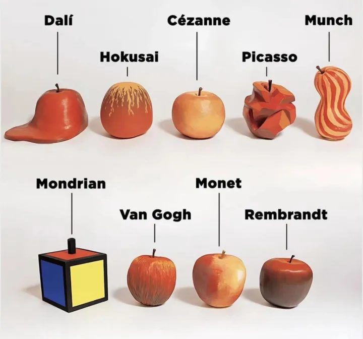 Nine apples reimagined in the styles of Dali, Hokusai, Cezanne, Picasso, Munch, Mondrian, Van Gogh, Monet, and Rembrandt, each labeled with the artist's name