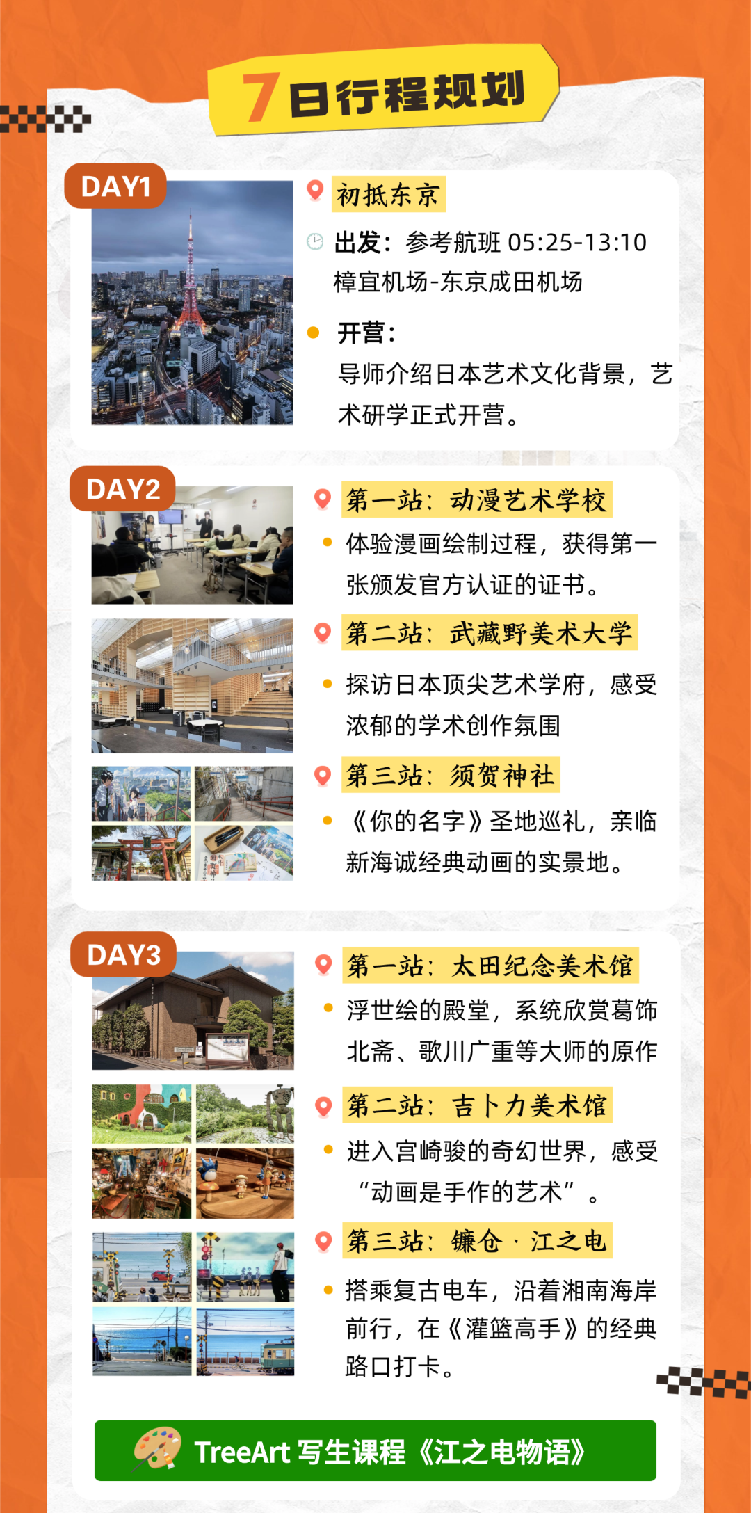 Day 1 to Day 3 itinerary schedule covering arrival in Tokyo, the anime art school and Musashino Art University visits, and the Ota Memorial Museum of Art and Ghibli Museum tour