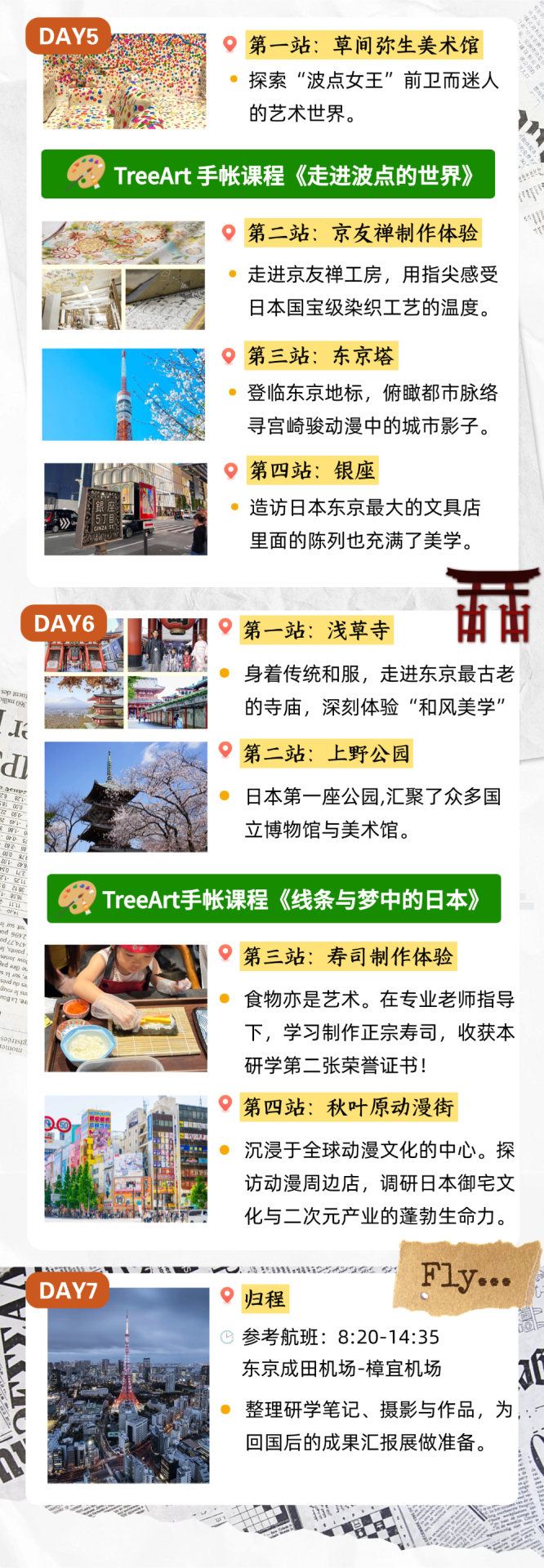 Day 5 to Day 7 itinerary graphic covering the Yayoi Kusama Museum, a Kyo-yuzen dyeing workshop, Tokyo Tower, Ginza, Sensoji Temple, Ueno Park, a sushi-making class, Akihabara, and the return flight