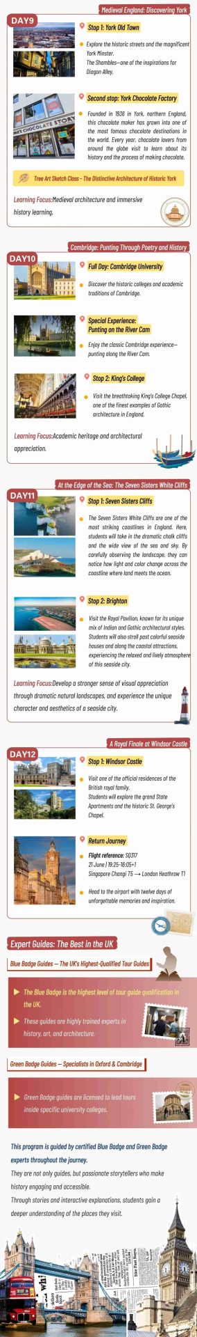 Daily itinerary infographic for Days 9 to 12, covering York and its Chocolate Factory, Cambridge University and punting on the River Cam, the Seven Sisters Cliffs and Brighton, and Windsor Castle, plus a section introducing the tour's Blue Badge and Green Badge expert guides
