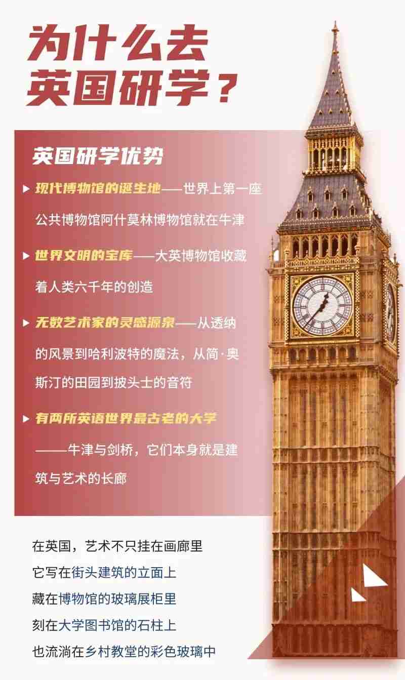 Infographic on why to study art in the UK, showing Big Ben alongside points about Oxford's Ashmolean Museum, the British Museum, and Oxford and Cambridge as centres of art and inspiration
