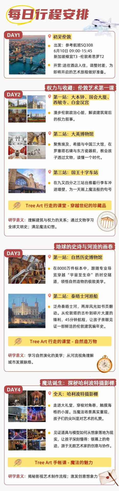 Daily itinerary graphic for Days 1-4, covering arrival in London, Big Ben, the Houses of Parliament and Buckingham Palace, the British Museum, King's Cross Station, the Natural History Museum, a Thames river cruise, and the Harry Potter Studio Tour