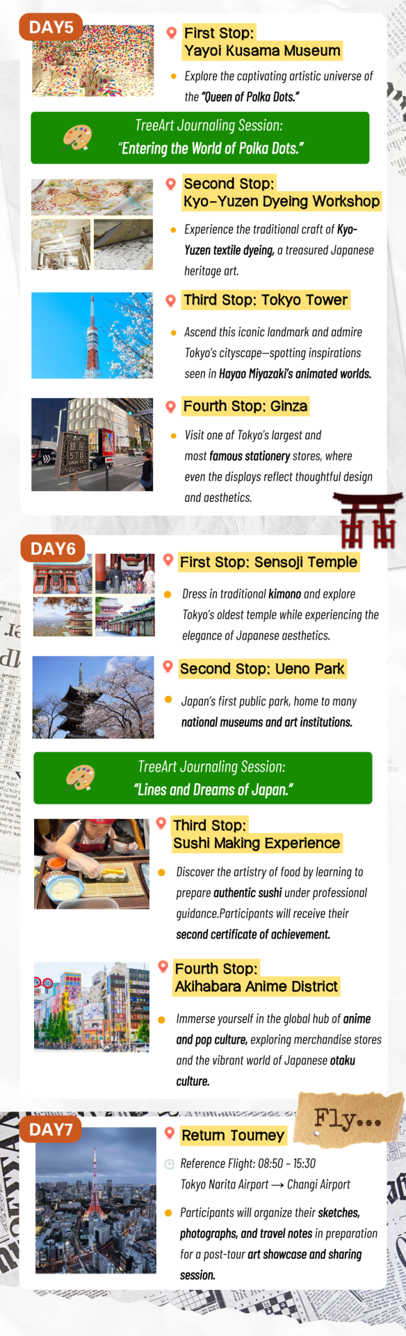 Itinerary slide covering Day 5 to Day 7: the Yayoi Kusama Museum, a Kyo-Yuzen dyeing workshop, Tokyo Tower, and Ginza; Sensoji Temple, Ueno Park, a sushi-making experience, and Akihabara; and the return flight home