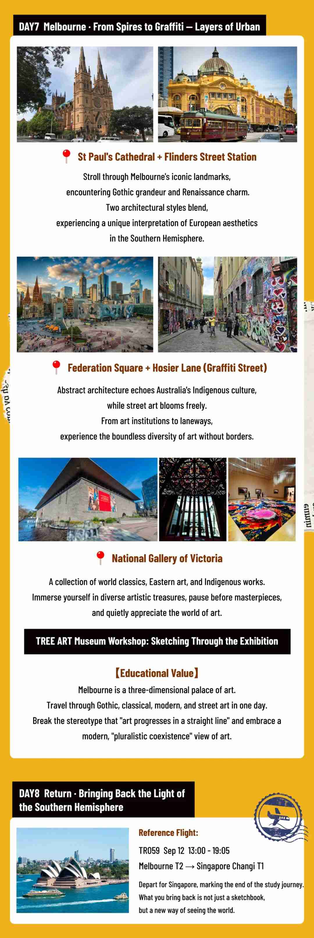 Day 7-8 itinerary panel: Melbourne sightseeing at St Paul's Cathedral, Flinders Street Station, Federation Square, Hosier Lane, and the National Gallery of Victoria, followed by the return flight to Singapore