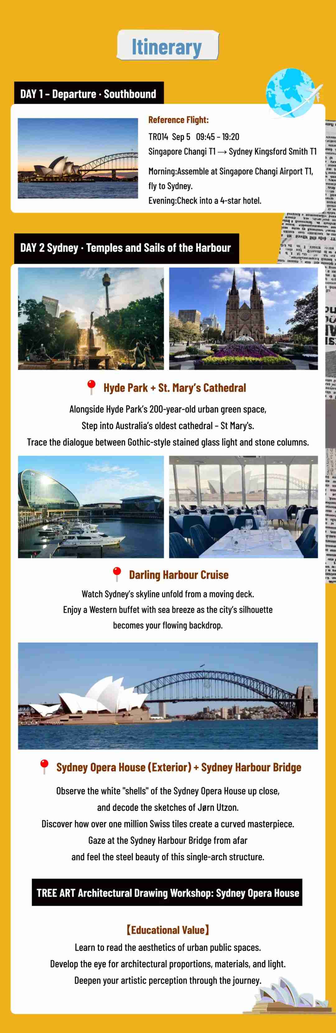 Day 1-2 itinerary panel: departure flight to Sydney, then a Sydney tour of Hyde Park, St Mary's Cathedral, a Darling Harbour cruise, and the Sydney Opera House and Harbour Bridge