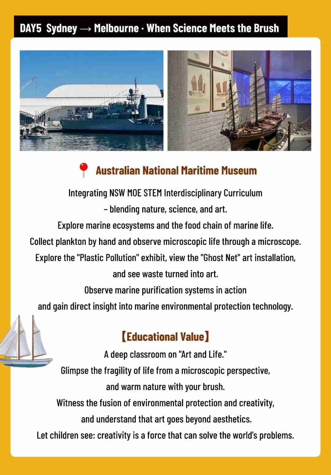 Day 5 itinerary panel: Sydney to Melbourne travel day featuring a STEM and art visit to the Australian National Maritime Museum, with plankton collection and a Ghost Net art installation